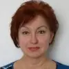 Отзыв от Анжелика Нефедова